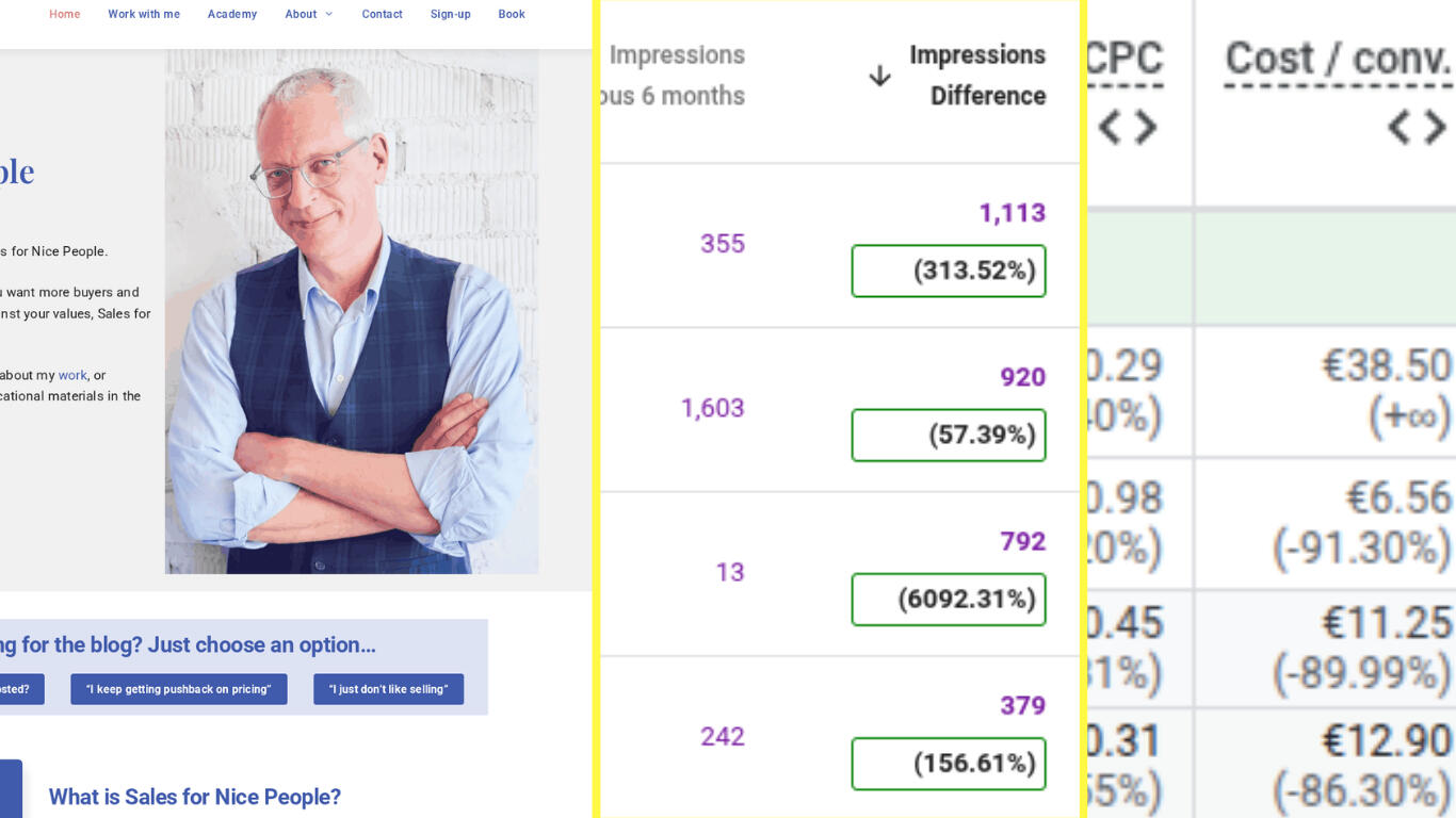 Mashup mojih projektov: Prenova spletne strani, SEO optimizacija in Google Ads performance optimizacija Mashup mojih projektov: Prenova spletne strani, SEO optimizacija in Google Ads performance optimizacija